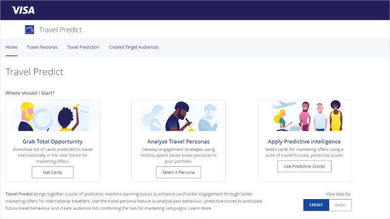 Illustration of Travel predict and more information on where to start and how to Grab total opportunity, Analyze Travel personas and apply predictive intelligence.